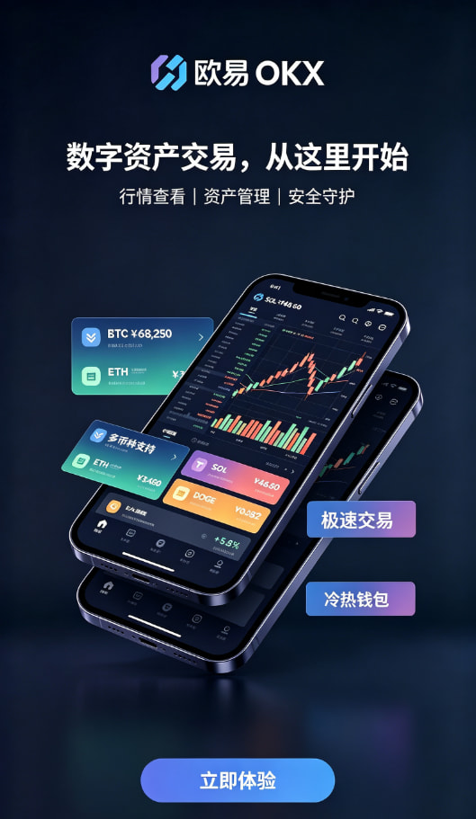 欧交易所app官网功能解析配图